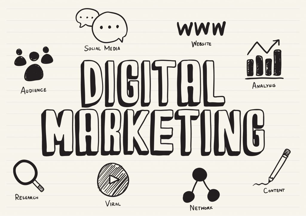Different Digital Marketing Mediums to Boost Your Business