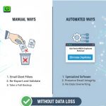 Manual and Automated Ways to Eliminate MBOX Duplicates Without Data Loss